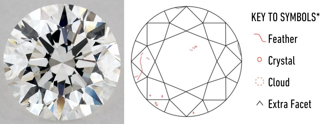 1 carat H color SI1 clarity round diamond with feather and crystal inclusions near the edges