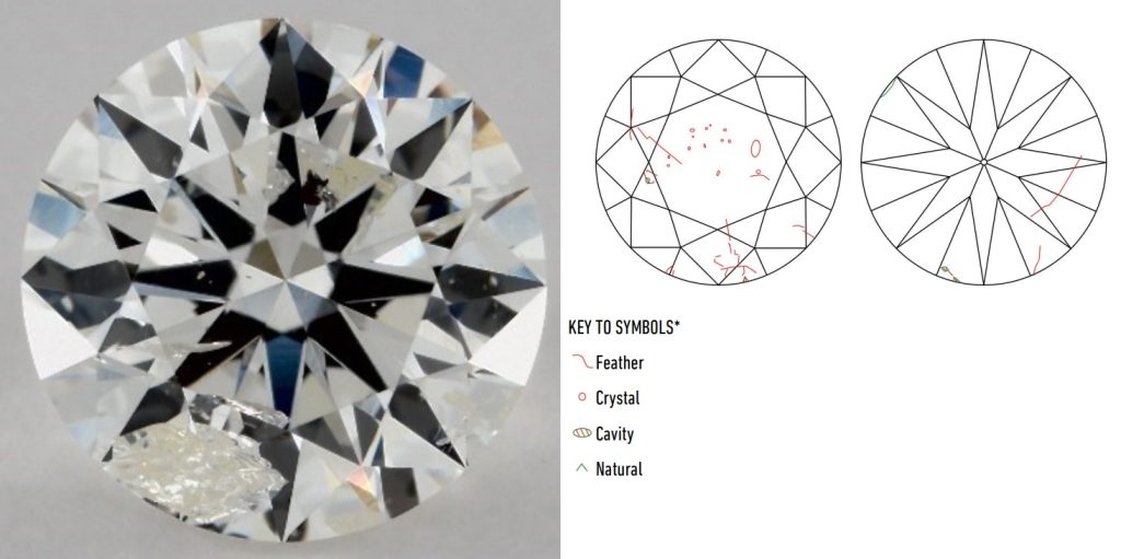 1.00ct G Color I1 Diamond with Visible Cavity and Feather Inclusions 1.00 carat G color I1 clarity diamond with a visible cavity and multiple feather inclusions on the pavilion, shown beside its GIA clarity plot.
