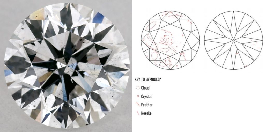 F Color SI2 Diamond with Dense Dark Cloud Inclusion 1.01 carat F color SI2 clarity diamond with dense dark cloud inclusion visible under the table, shown with GIA clarity plot.