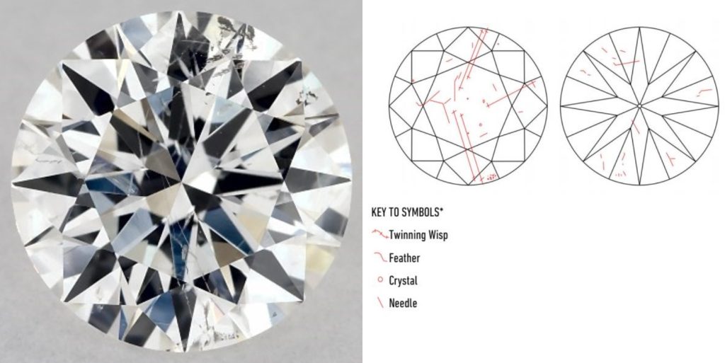 F Color SI2 Diamond with Prominent Twinning Wisps Across the Table View 1.04 carat F color SI2 clarity round diamond with visible twinning wisps scattered across the table, shown beside its GIA clarity plot.