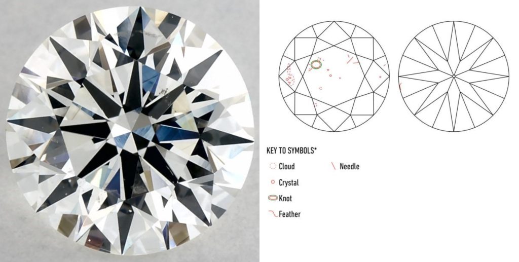H Color SI1 Diamond with Surface-Breaking Knot Inclusion 1.51 carat H color SI1 clarity round diamond with a visible knot inclusion near the upper left quadrant, shown with GIA clarity plot.