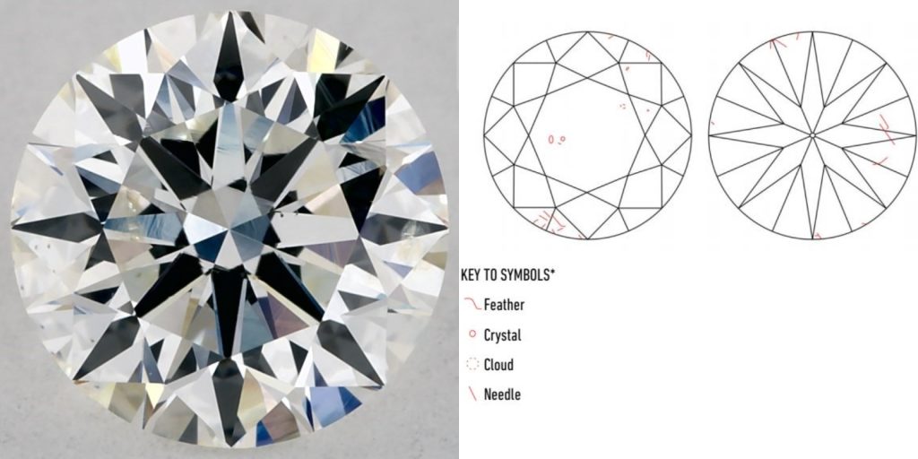 1.00ct H Color SI2 Diamond – Feather Inclusion Reaching the Girdle 1.00 carat H color SI2 clarity round diamond with a feather inclusion crossing the girdle, shown next to its GIA clarity plot.