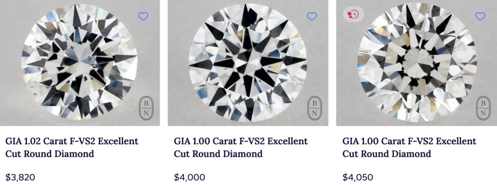 Blue Nile GIA 1.00 Carat F VS2 Excellent Cut Diamonds Starting Prices Example
