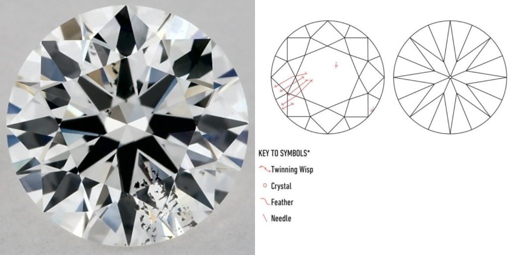 F Color SI2 Diamond with Heavy Twinning Wisps That Disrupt Brilliance 1.00 carat F color SI2 clarity round diamond with heavy twinning wisp inclusion affecting brilliance, shown next to its GIA clarity plot