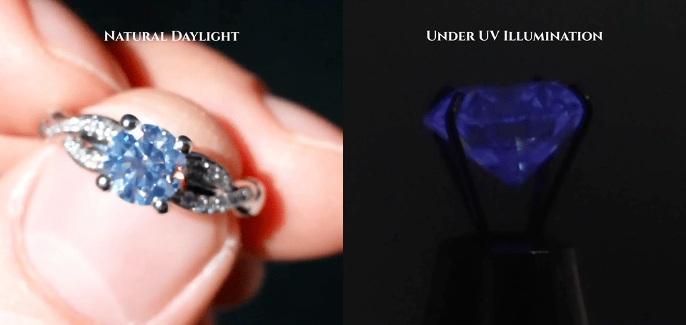 Strong Fluorescent Diamond under Sunlight vs UV Light Side-by-side diamond fluorescence comparison in natural daylight versus UV light