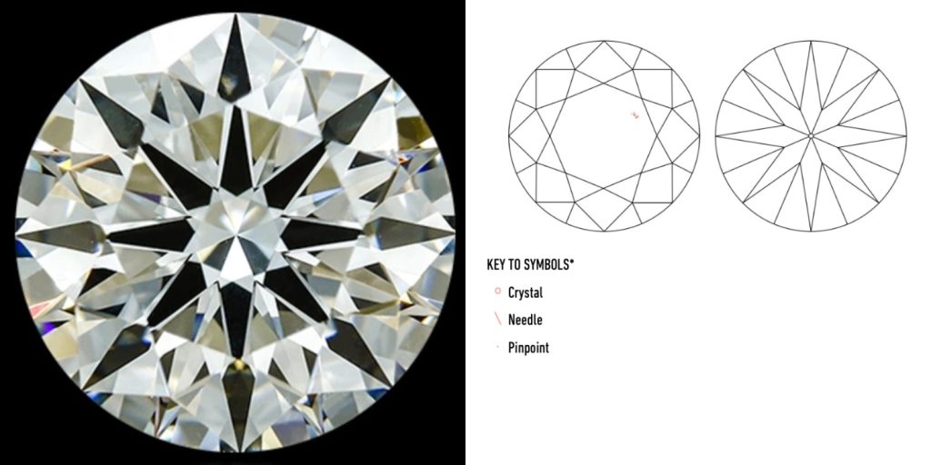 Pinpoint not visible as is usually the case. 0.92 carat G color VS1 round diamond with a plotted pinpoint inclusion shown beside its GIA clarity plot.