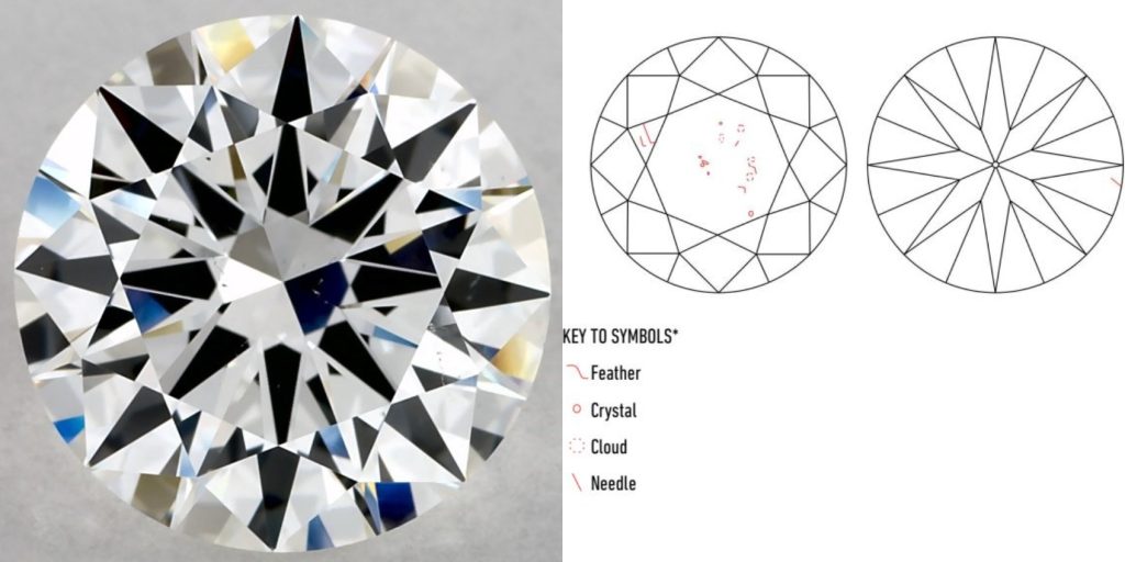 3.50 carat G Color SI1 Diamond with Barely Visible Feather Inclusion and Clarity Plot 3.50 carat G color SI1 diamond with a barely visible feather inclusion, shown beside its GIA clarity plot.
