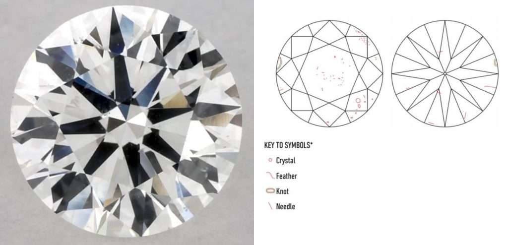 H Color SI2 Diamond with White Crystal Inclusion and Clarity Plot H color SI2 diamond with white crystal inclusion, appears eye-clean to most viewers, clarity plot shown on the right.