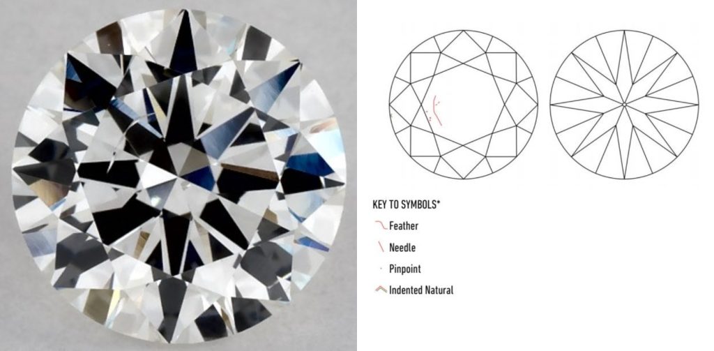 H Color SI2 Diamond with Visible Feather Inclusion and Clarity Plot H color SI2 diamond with a visible feather inclusion, shown next to its GIA clarity plot diagram.