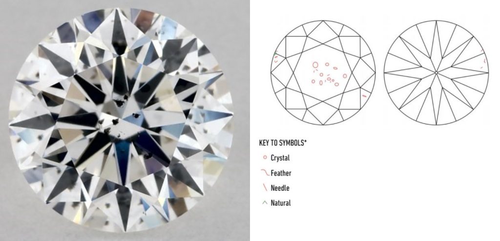 G Color SI2 Clarity Diamond with Dark Crystal Inclusions and Clarity Plot SI2 clarity diamond with dark crystal inclusions shown next to GIA clarity plot diagram