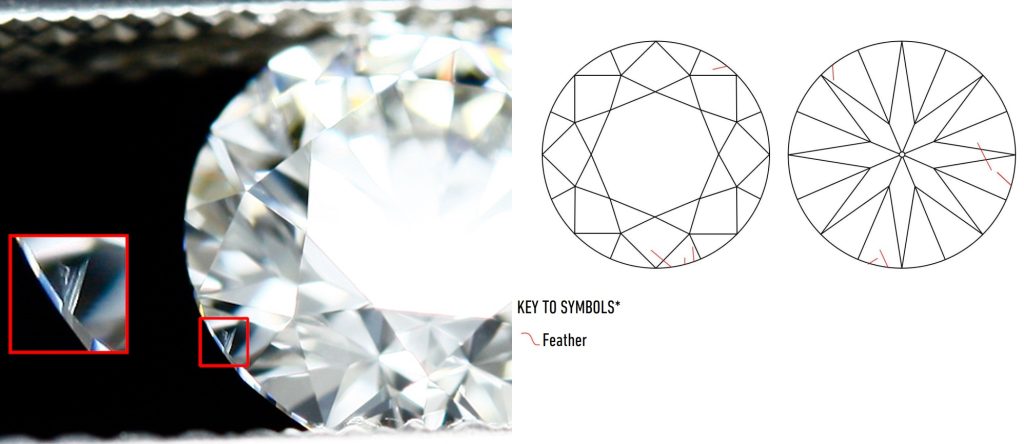 Feather Inclusion on G VS2 Diamond – Example of a Potential Durability Concern