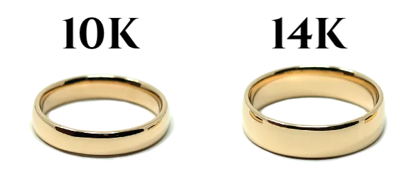 10K vs 14K Yellow Gold High Polish Finish Ring 10K vs 14K Yellow Gold High Polish Finish Ring