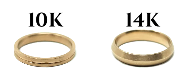 10K vs 14K Yellow Gold Matte Finish Ring 10K vs 14K Yellow Gold Matte Finish Ring