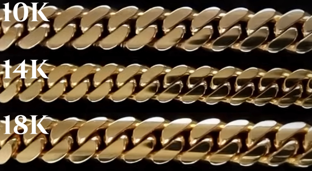 10K vs 14K vs 18K Gold Cuban Link Chains 10K vs 14K vs 18K Gold Cuban Link Chains