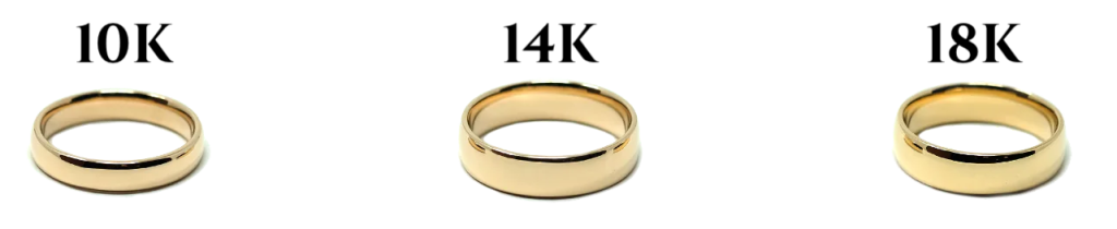 10K vs 14K vs 18K Yellow Gold Ring 10K vs 14K vs 18K Yellow Gold Ring in High Polish Finish