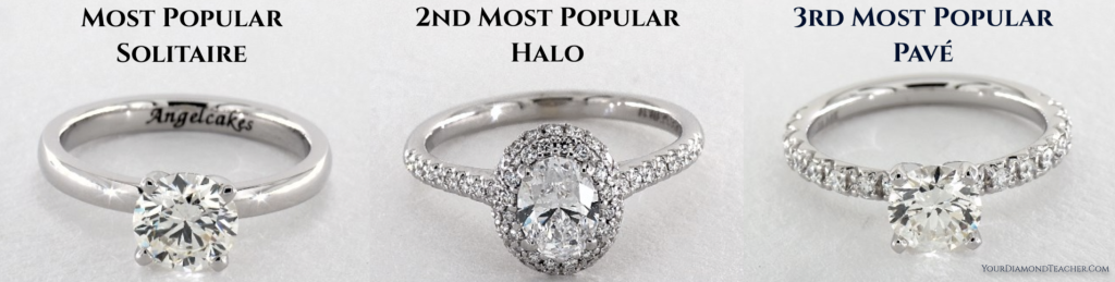 The three most popular engagement ring settings Solitaire Halo and Pavé Diamond Engagment Ring Settings next to each other