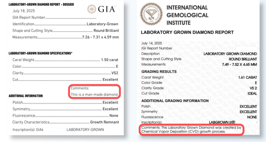 GIA vs IGI Lab-Grown Diamond Report Comparison GIA vs IGI lab-grown diamond reports compared side by side showing how GIA only marks “man-made diamond” while IGI specifies the CVD growth method.